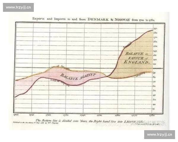 基于历史交锋数据的趋势演变分析与未来走势深度解读标题