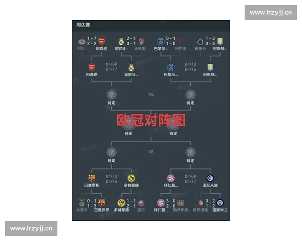 2026赛季欧冠精彩对决全解析赛程与焦点战役盘点