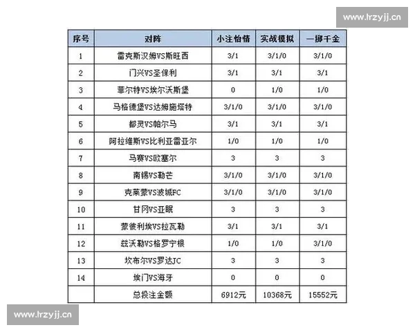 全面解析体育投注技巧 提升胜率的实用方法与策略