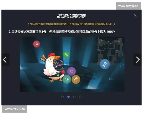 电竞数据平台深度解析与职业战队表现趋势分析报告